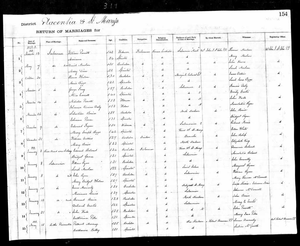 Sebastian Bonia and Hannah Power Marriage