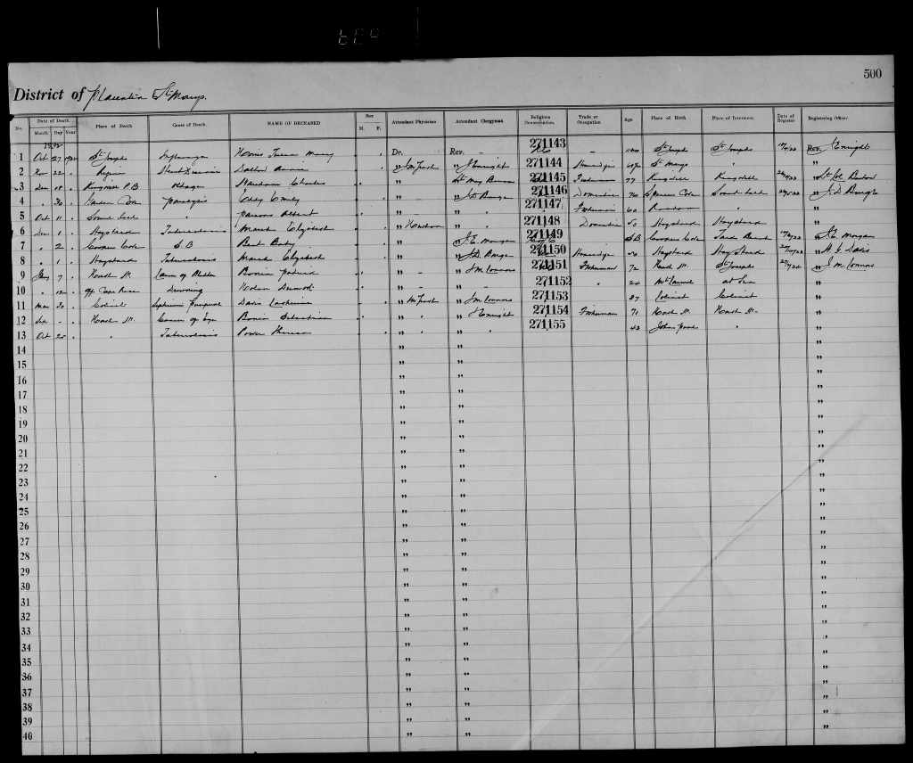 Sebastian Bonia Death Certificate